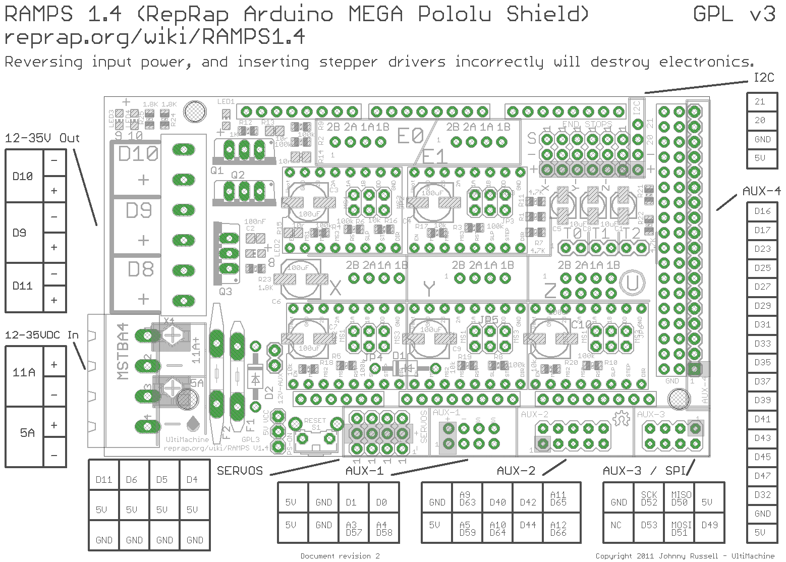 Ramps 1.4 Schematic