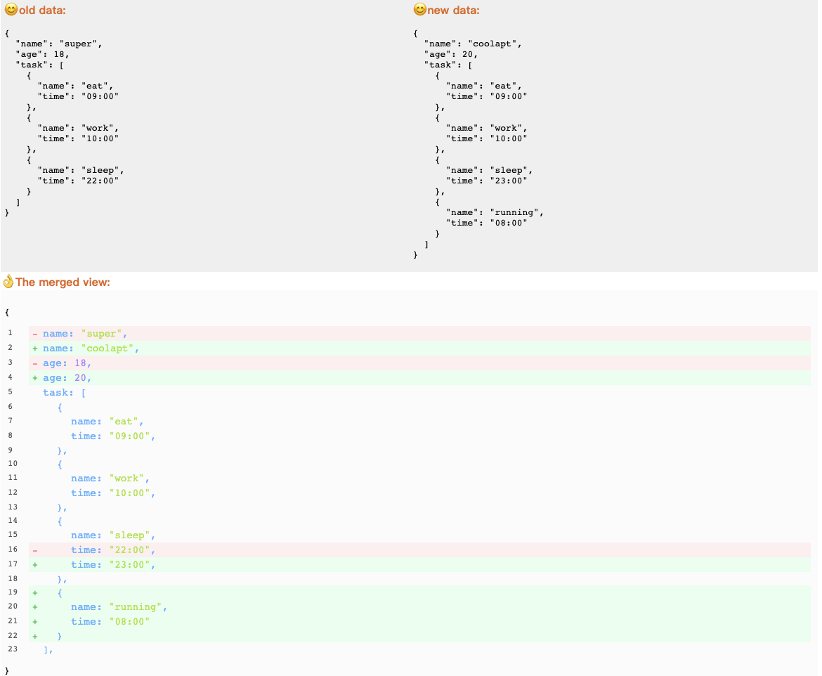 React json editor zikinsure