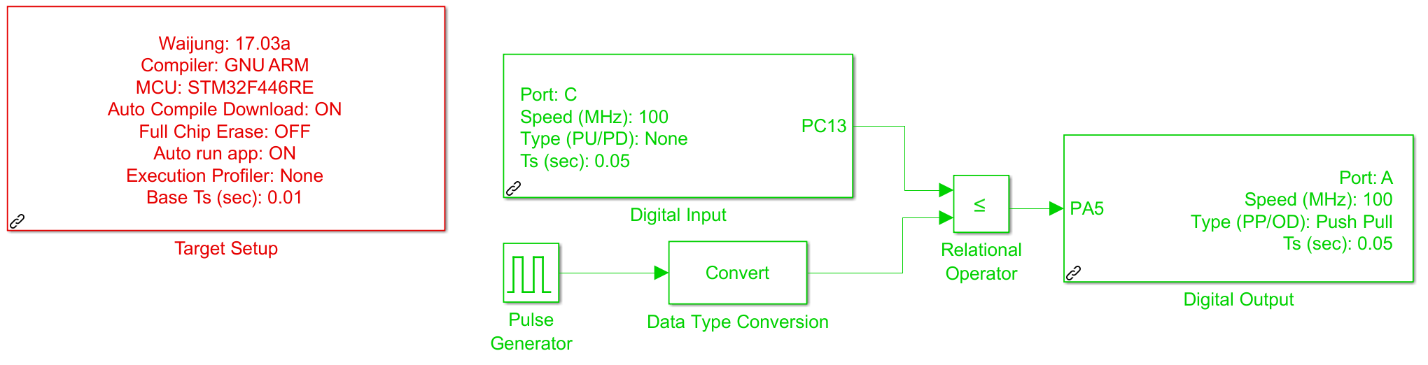 GitHub ATMHSW/mbed_target Mbed OS 5 Simulink and Embedded Coder Target
