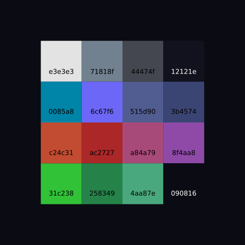 GitHub Alvarocz/vimfresh Vim dark color scheme created in order to