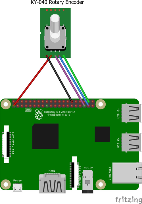 Ky 040 Rotary Encoder Raspberry Pi Raspberry