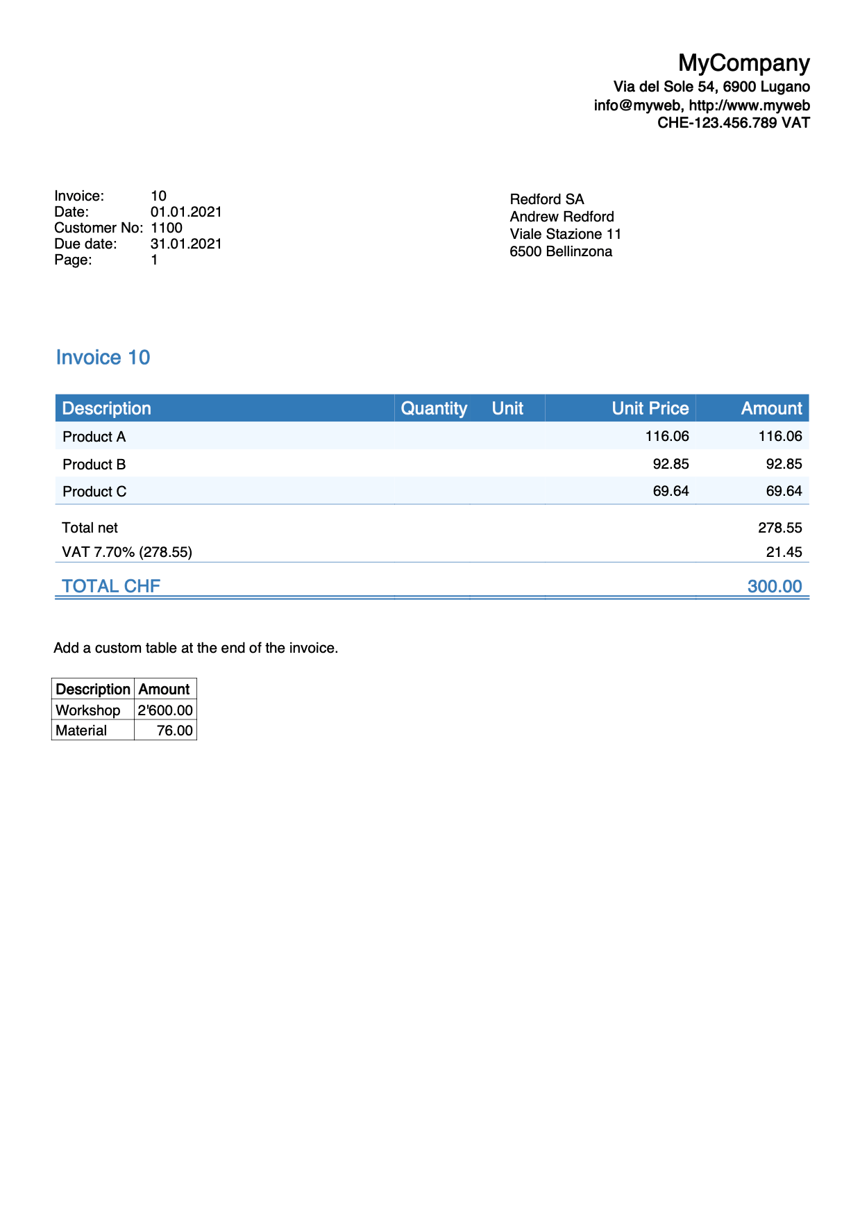 Customize invoice print with Javascript Banana Accounting Software