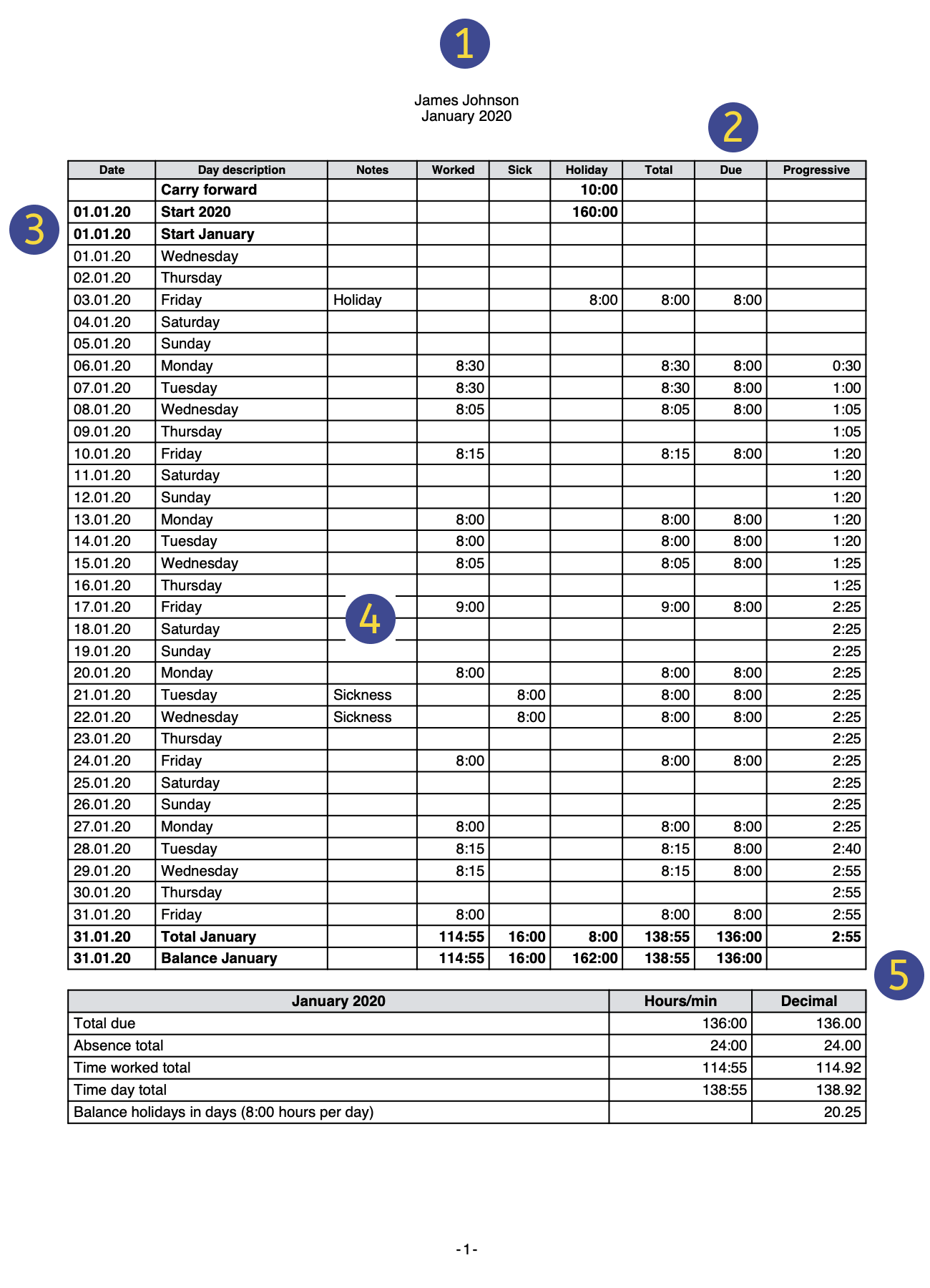 Free Time Sheet application Banana Accounting Software