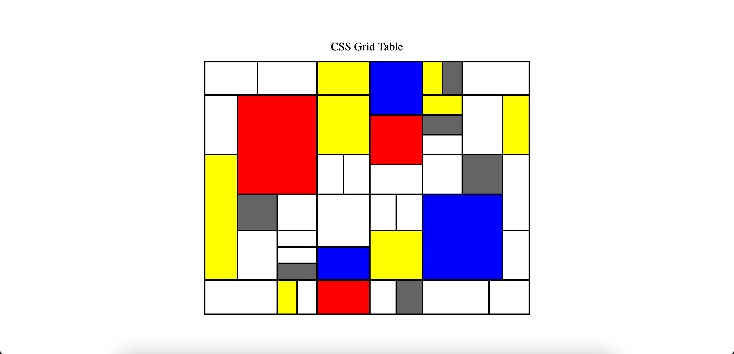 GitHub BasiukIvan/CSSGridTable CSSGridTable