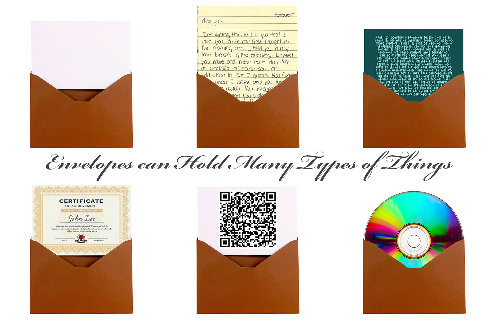 An Introduction to Gordian Envelopes Blockchain Commons