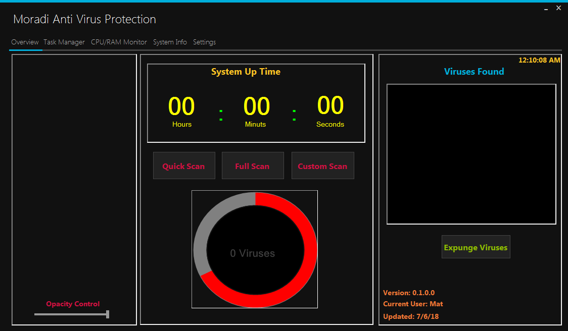 GitHub AntiVirus Tool To
