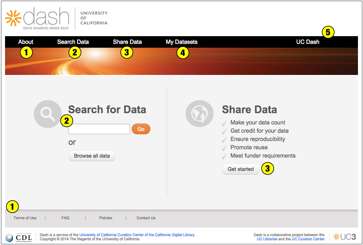 Dash User Guide Dash Data sharing made easy