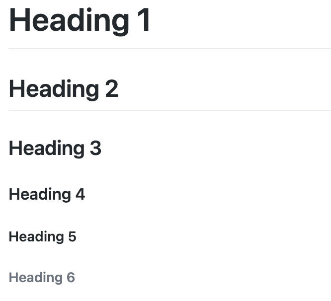 Markdown Headings Codecademy