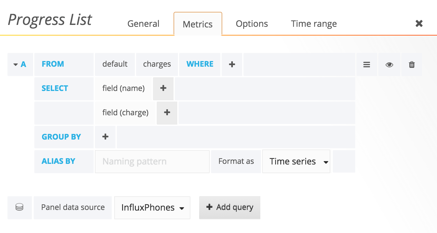Progress List Panel Grafana Community