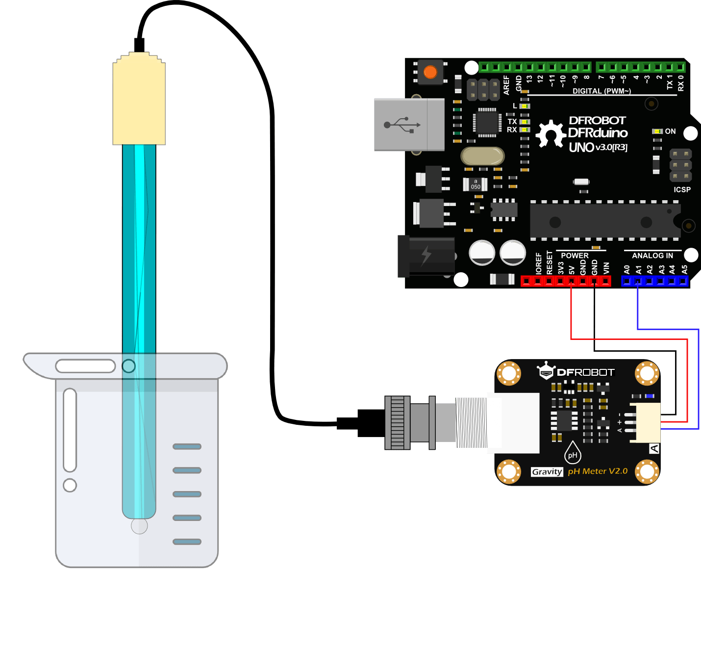 Gravity__Analog_pH_Sensor_Meter_Kit_V2_SKU_SEN0161V2DFRobot
