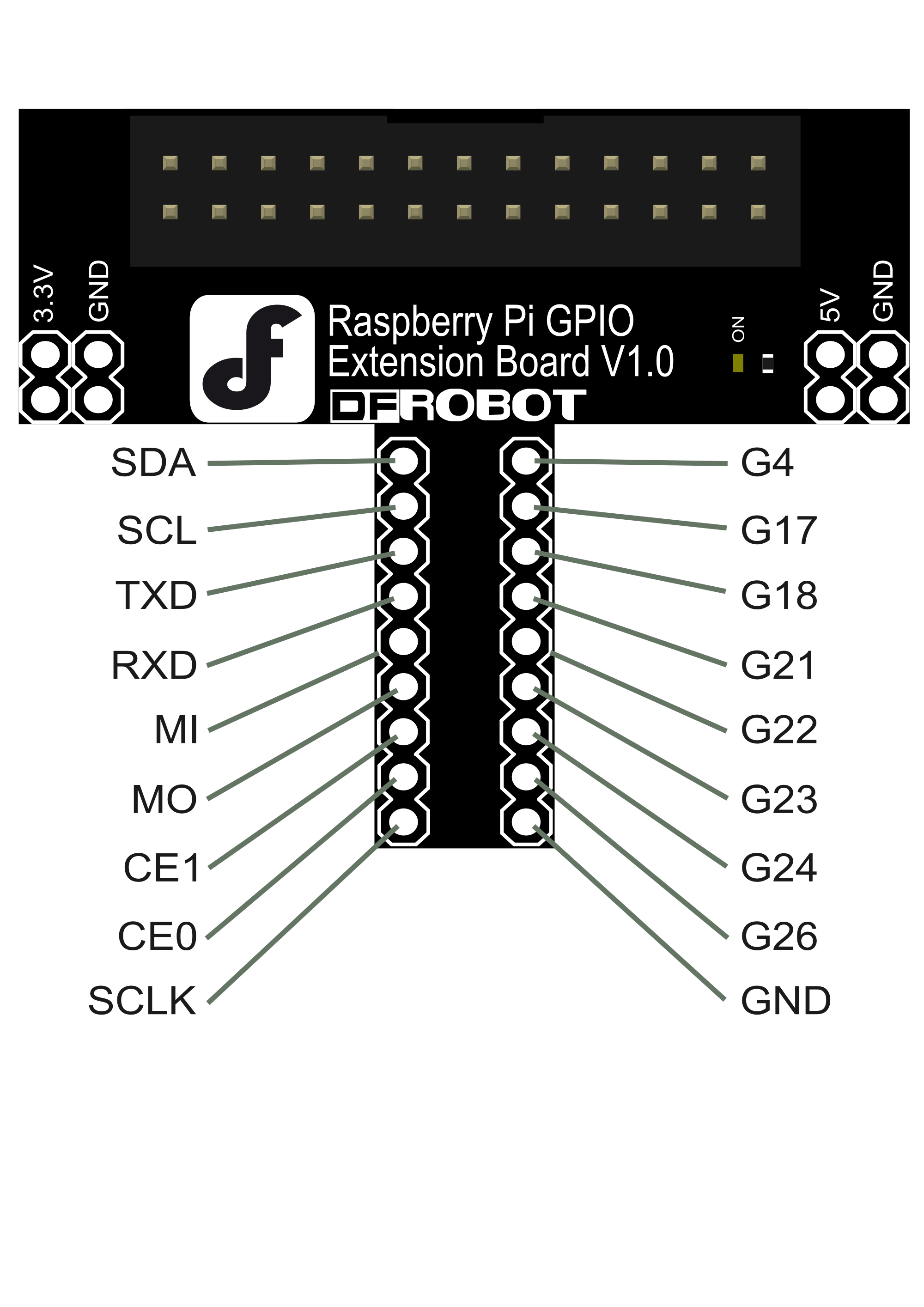 Raspberry_Pi_GPIO_Extension_Board_SKU_DFR0312DFRobot