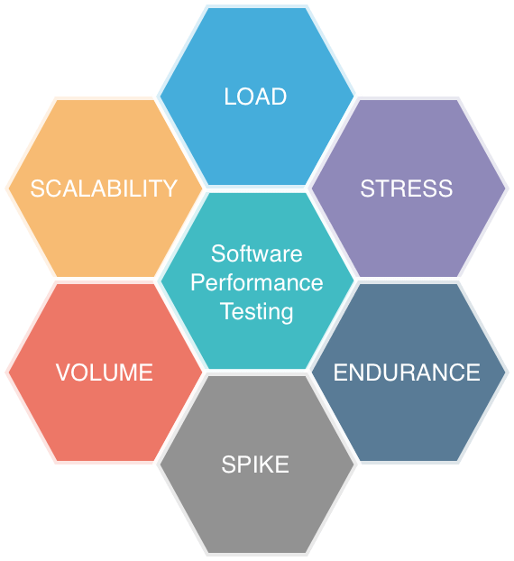 Cheat To Change Seasons Sims 4