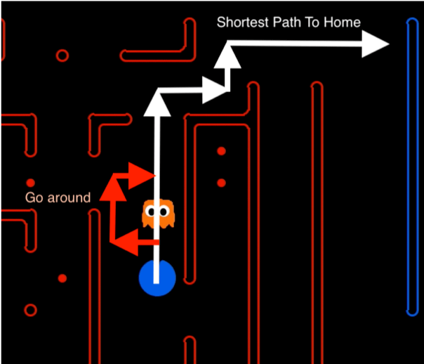 GitHub DXJ3X1/PacmanCapturetheFlag Pacman Capture the Flag AI