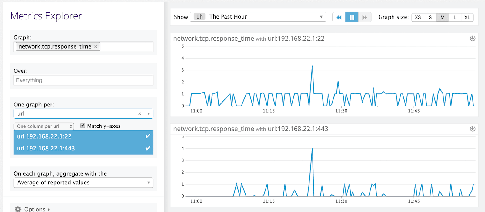 Tcp connect timeout value