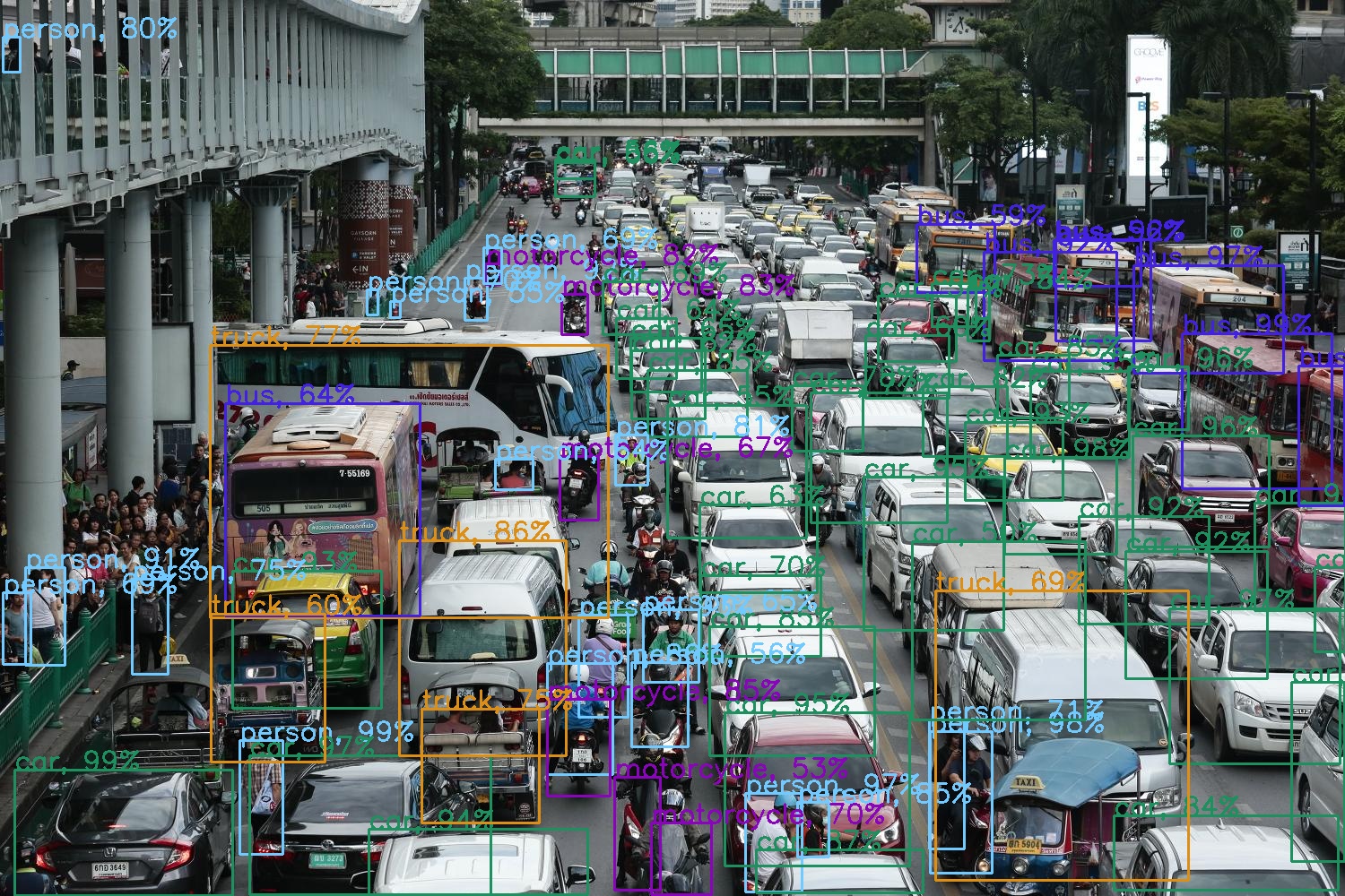 GitHub Dave0x21/PyTorchObjectDetection First experiment with pytorch and computer vision
