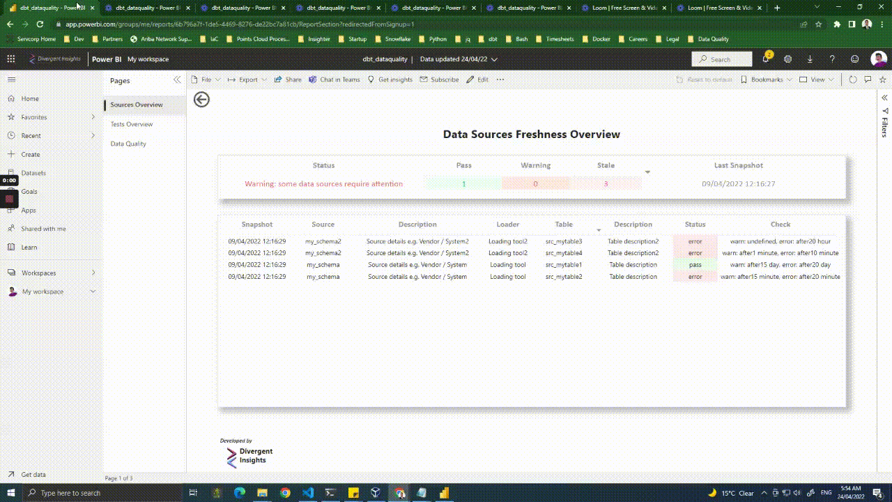 GitHub DivergentInsights/dbtdataquality Creates simple data models