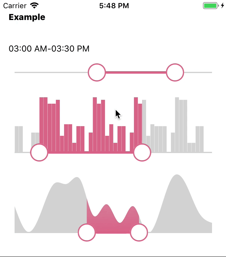 A powerful slider with assorted data visualized charts
