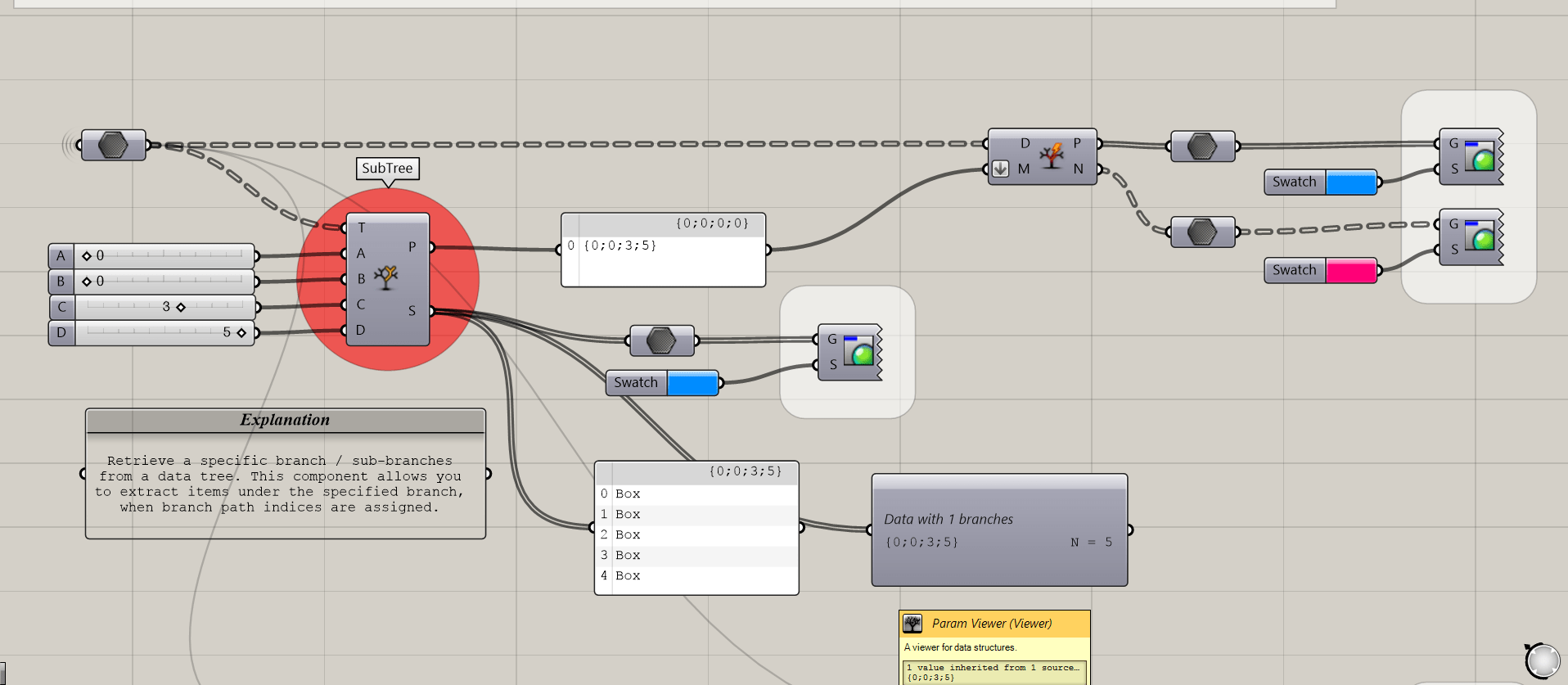 GitHub EDITCollective/EdiTree Rhino Addons for Data