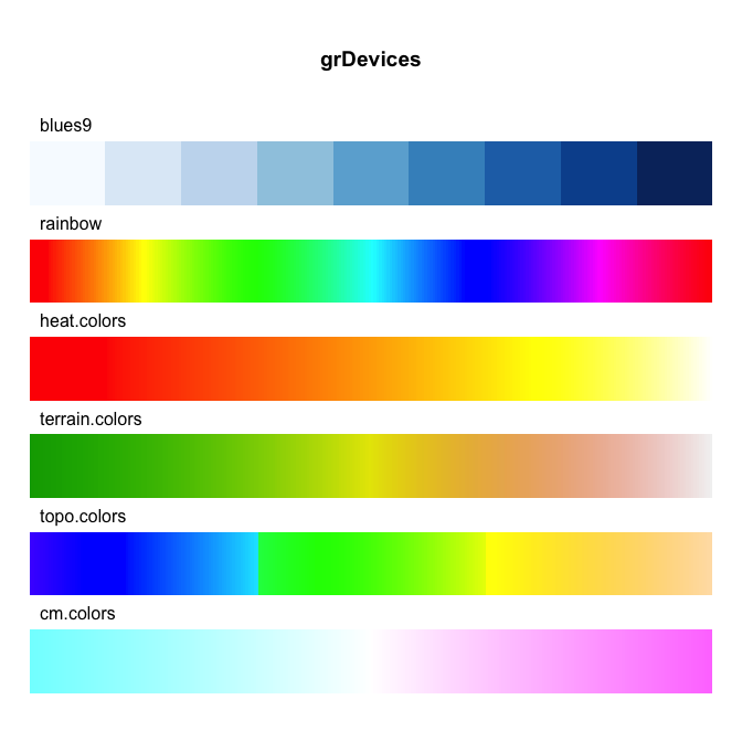R Color Palettes