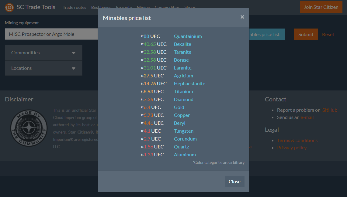 GitHub EtienneLamoureux/sctradetools Issues repository for SC