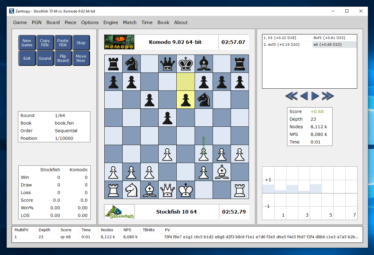 GitHub FireFather/zentropy Chess engine GUI