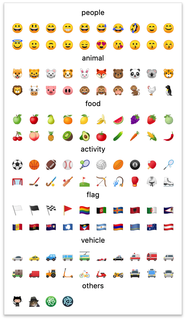 GitHub FishPlusOrange/githubemoji sunglasses A chrome extension