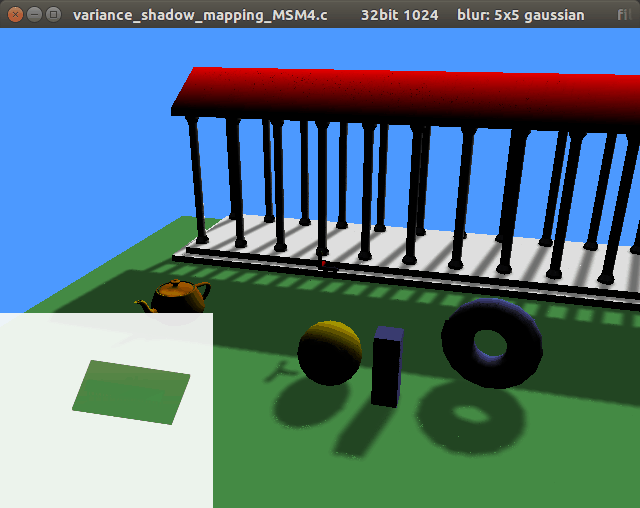 Tiny Opengl Shadow Mapping Examples
