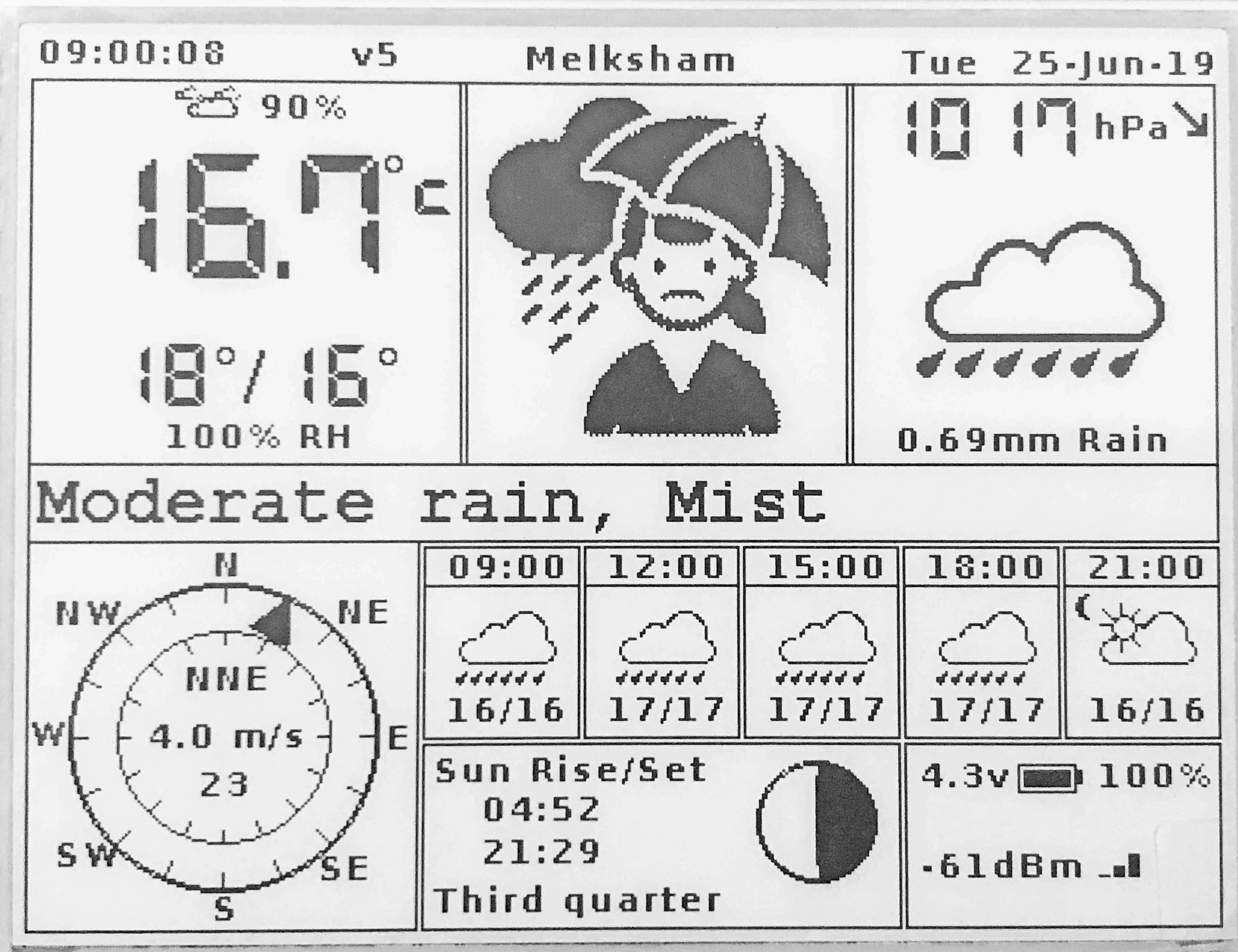 Esp32 Revised Weather Display 42 E Paper