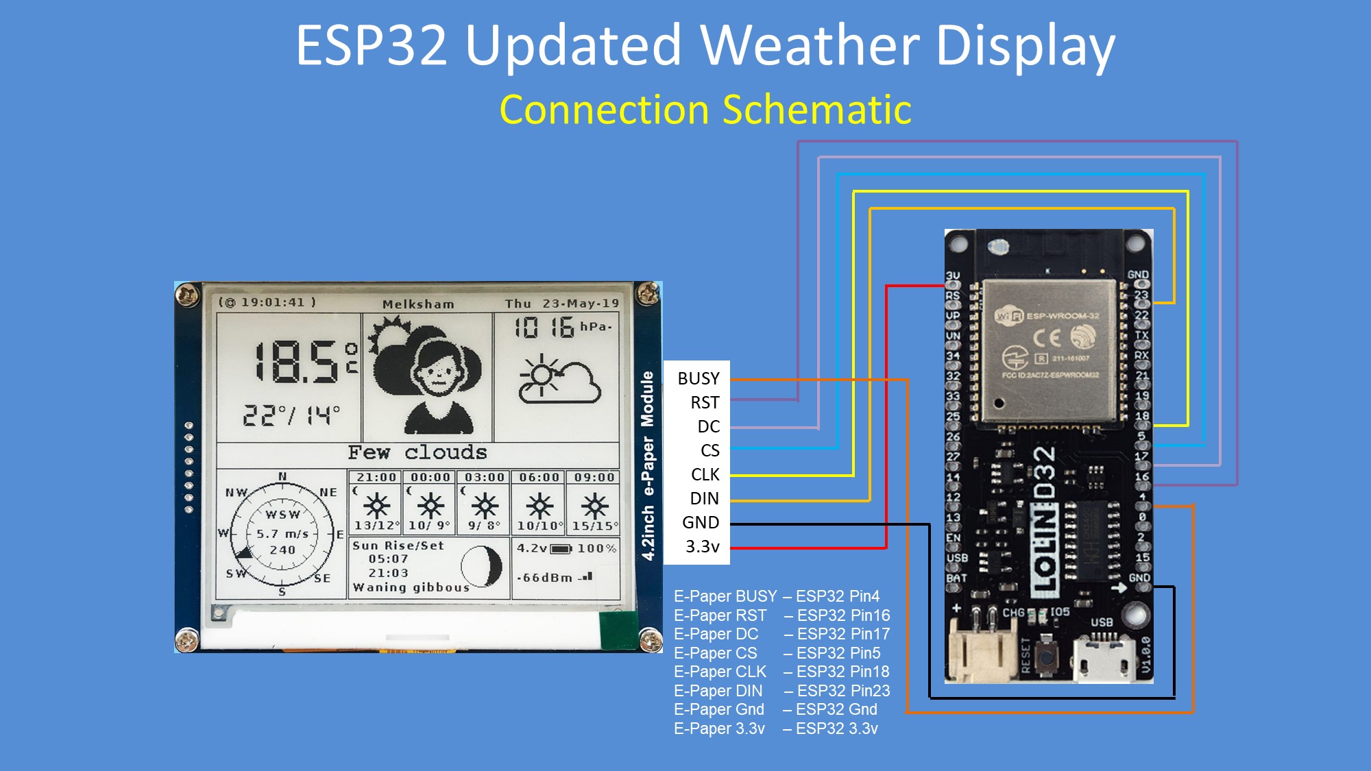 Esp32 Revised Weather Display 42 E Paper