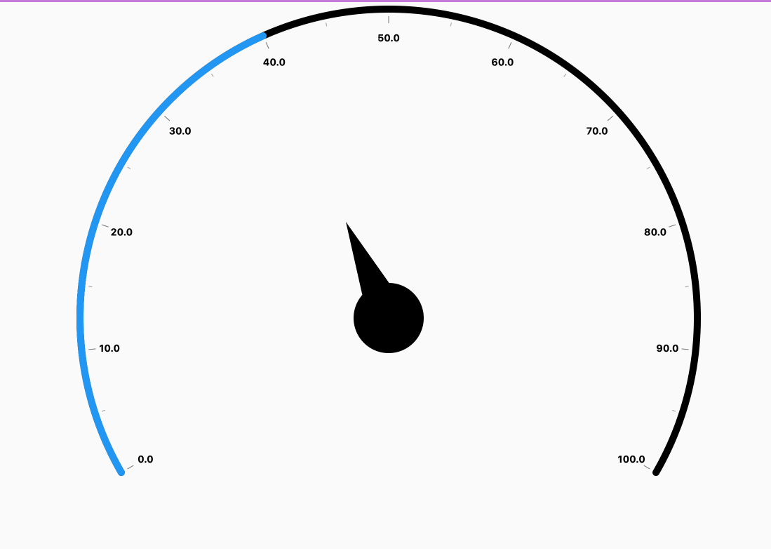 GitHub GeekyAnts/GaugesFlutter A linear gauge package for Flutter