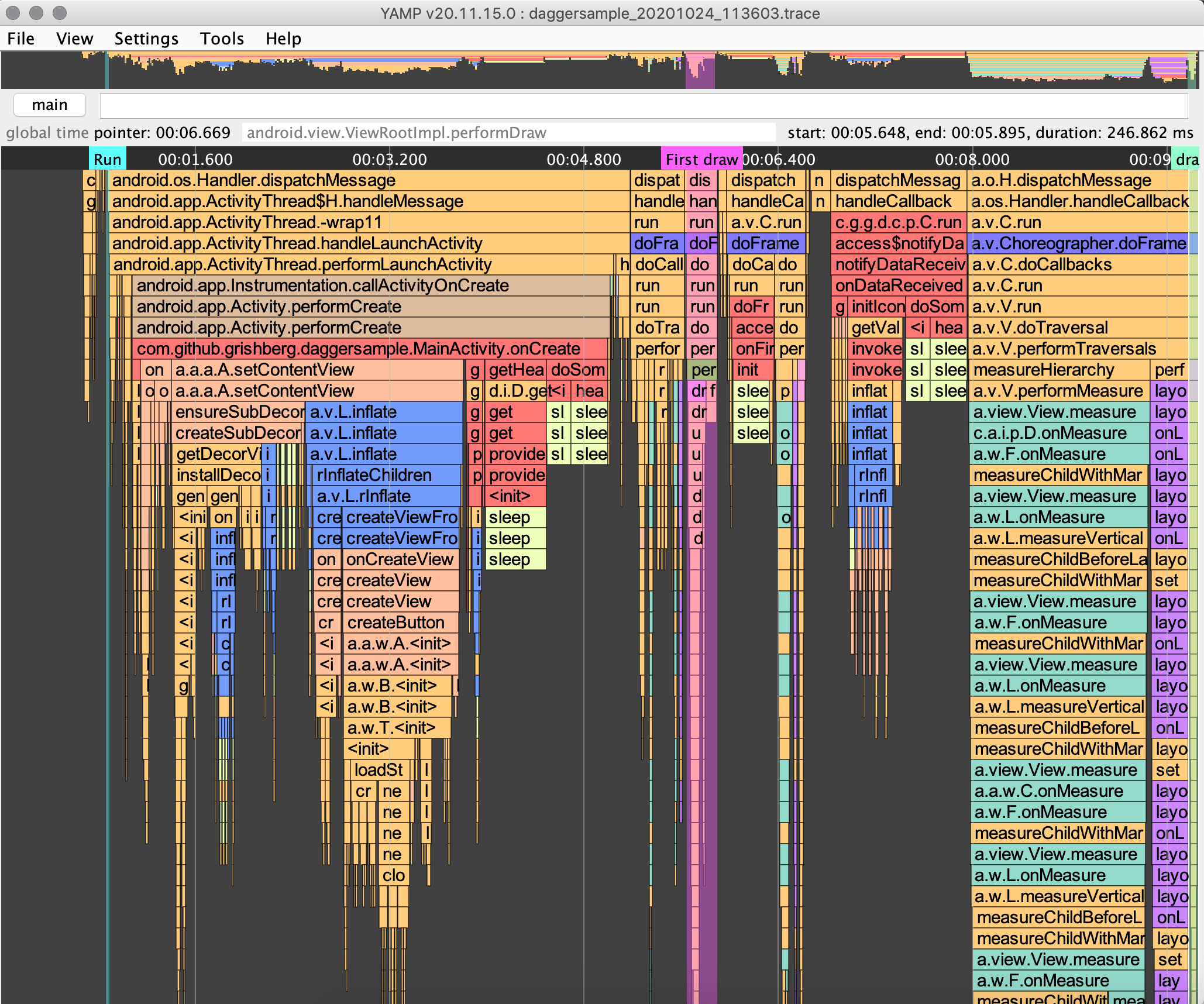 androidmethodsprofiler Yet another Android P codeKK AndroidOpen