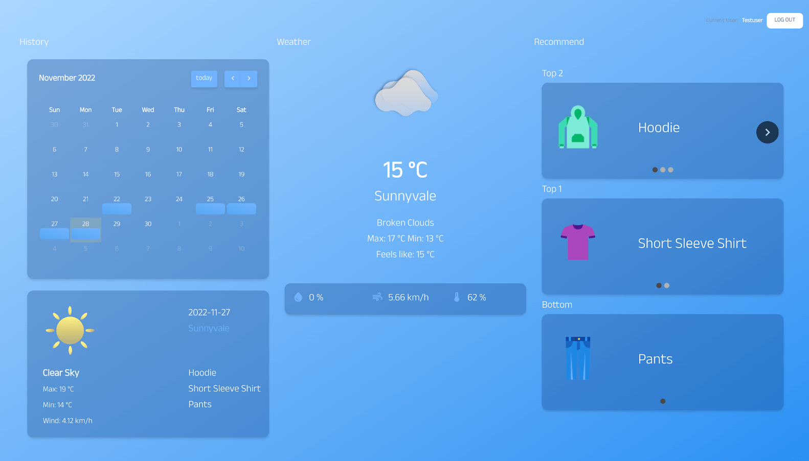 GitHub HarveyLijh/wearther Wearther Accurate weatherbased clothing