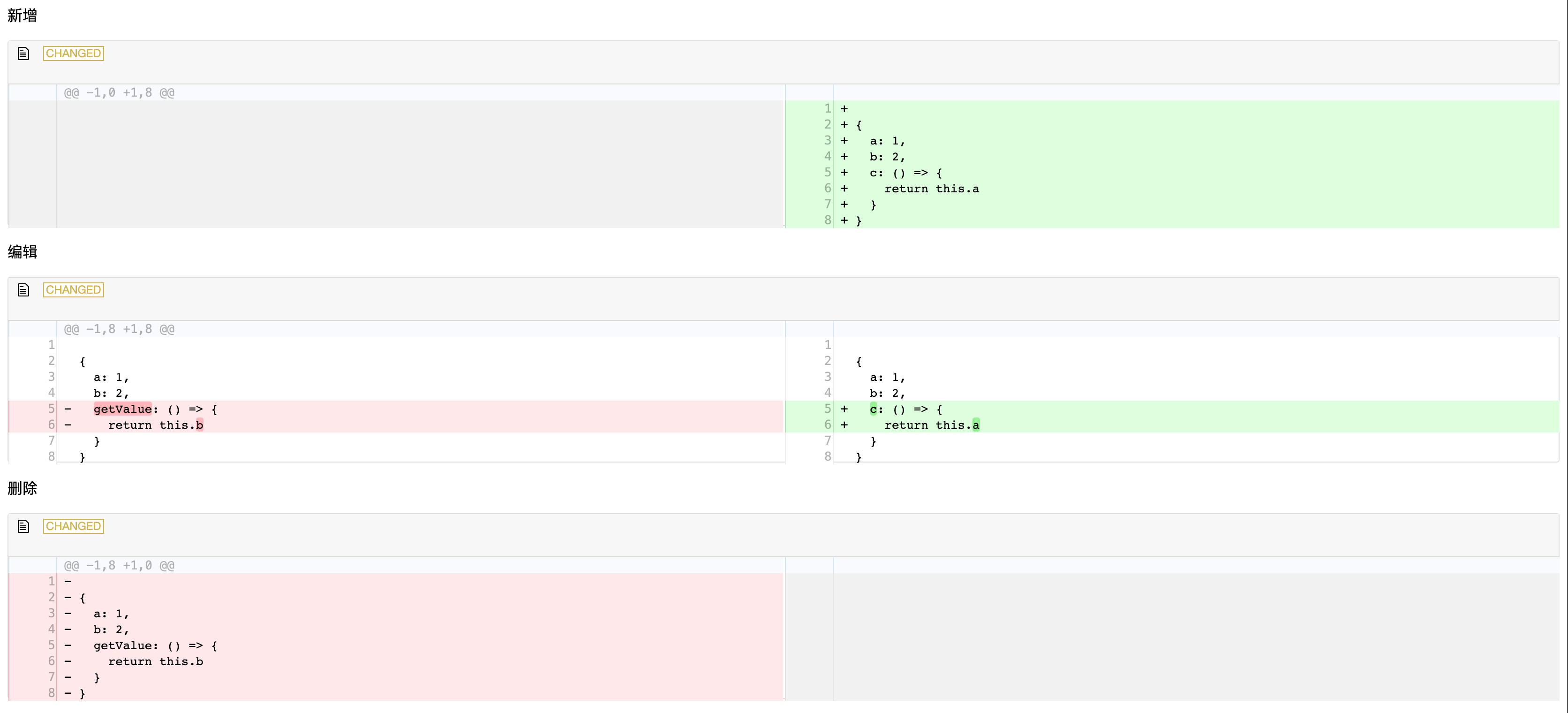 reactcodedifflite npm