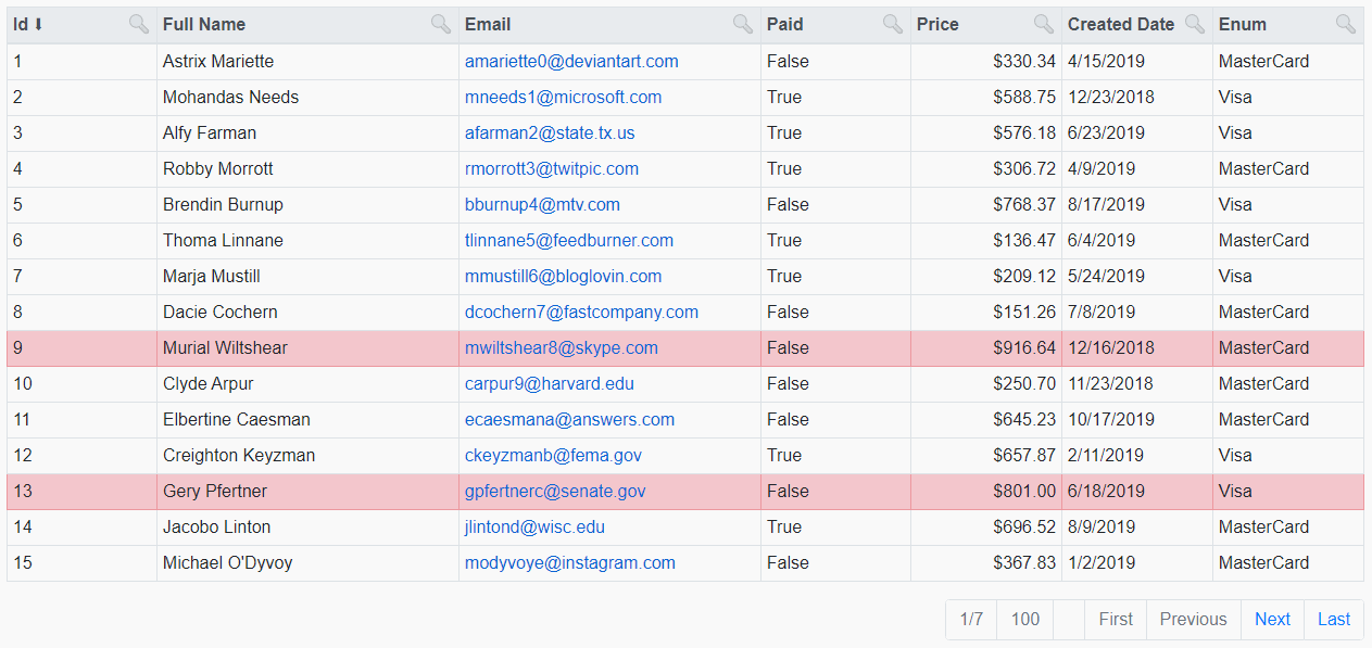 BlazorTable Blazor Table Component with Sorting, Paging and Filtering