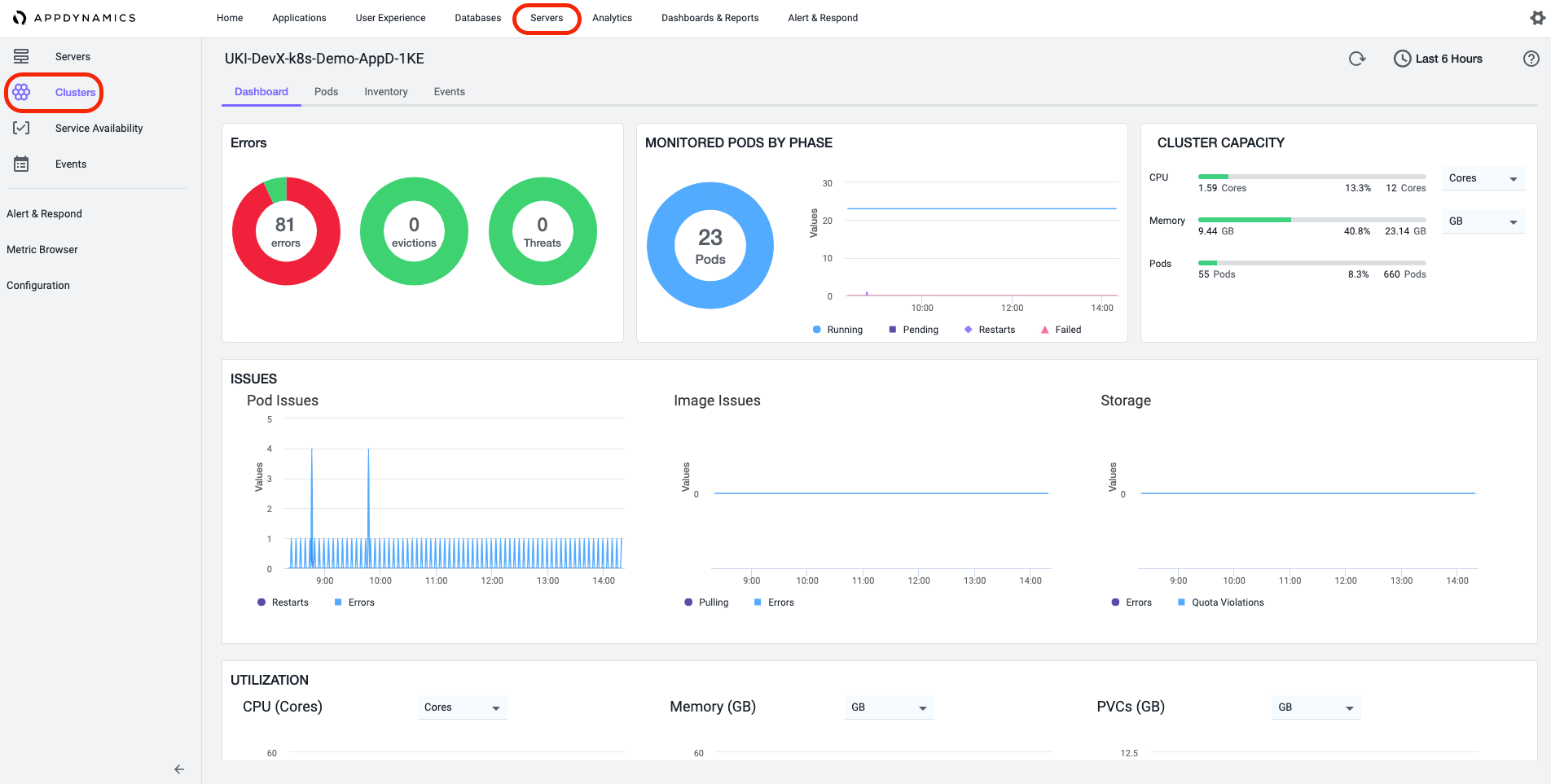 Cloud Native Demo