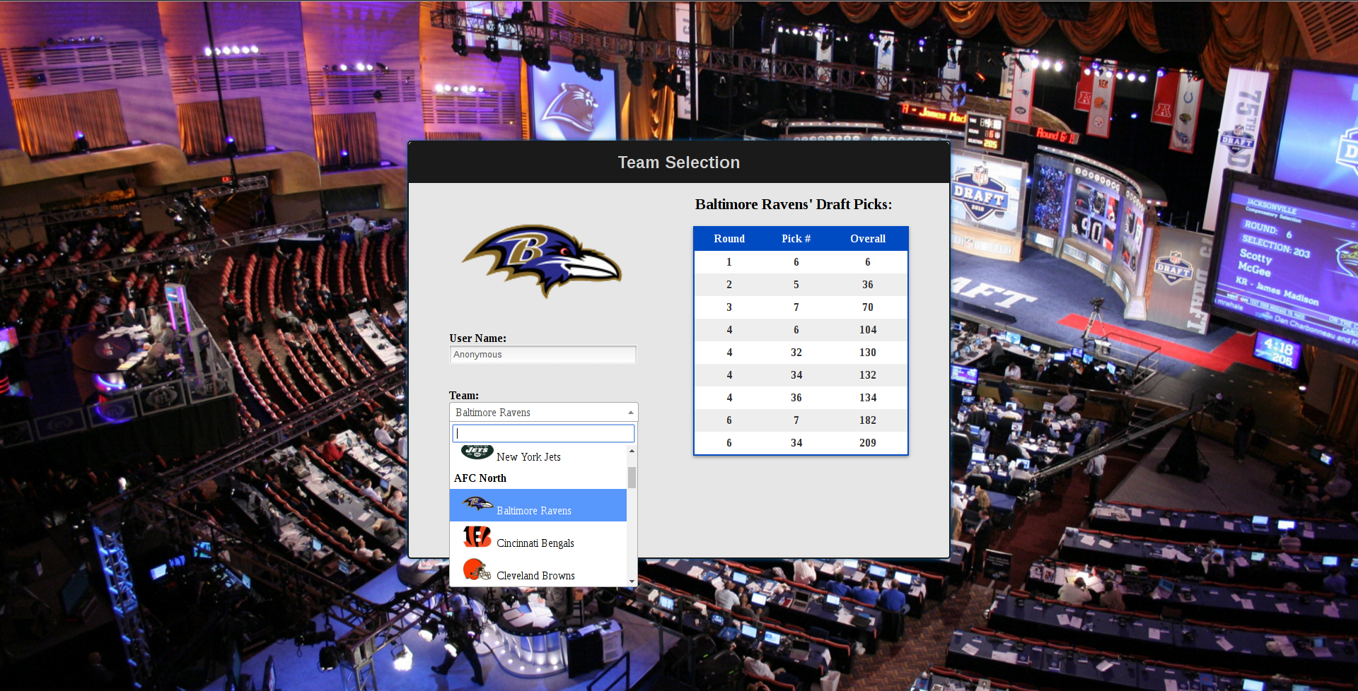 Nfl Mock Draft Simulator 2021 Nfl Mock Draft Pauline Sees Quarterbacks In High Demand Pfn If