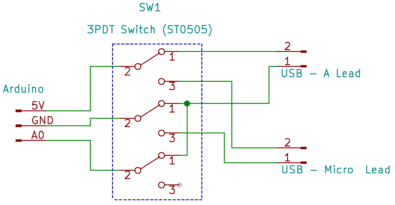 GPS tracker Jaycar Electronics