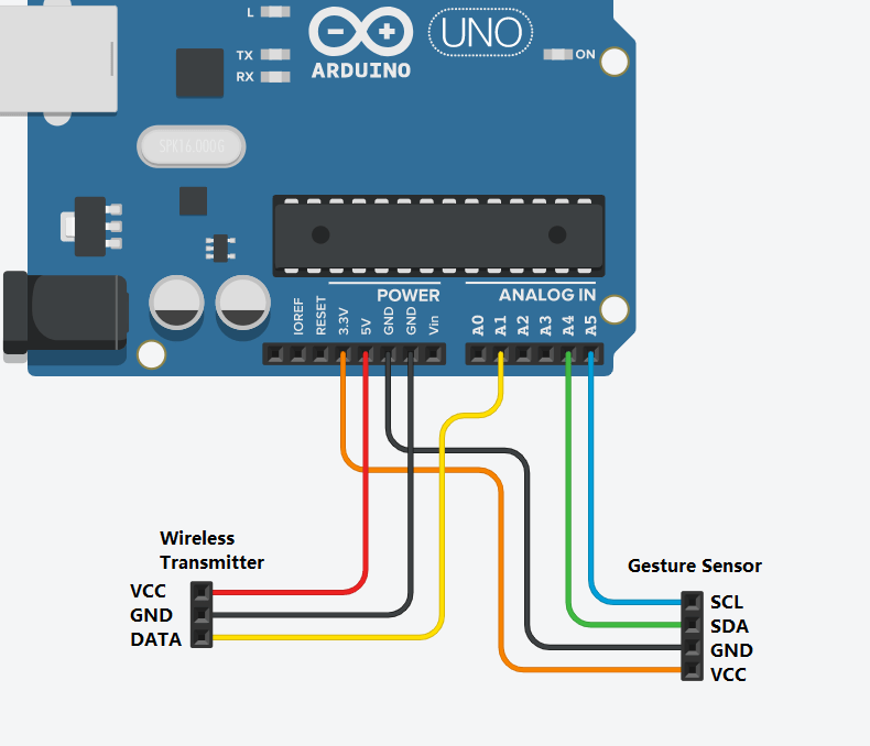 Gesture Controlled Powerpoint Jaycar Electronics