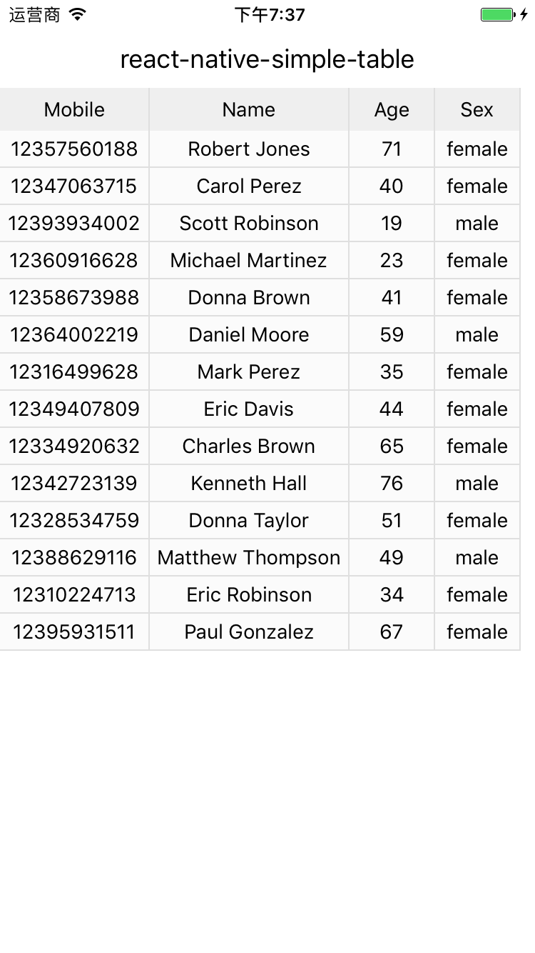reactnativesimpletable npm