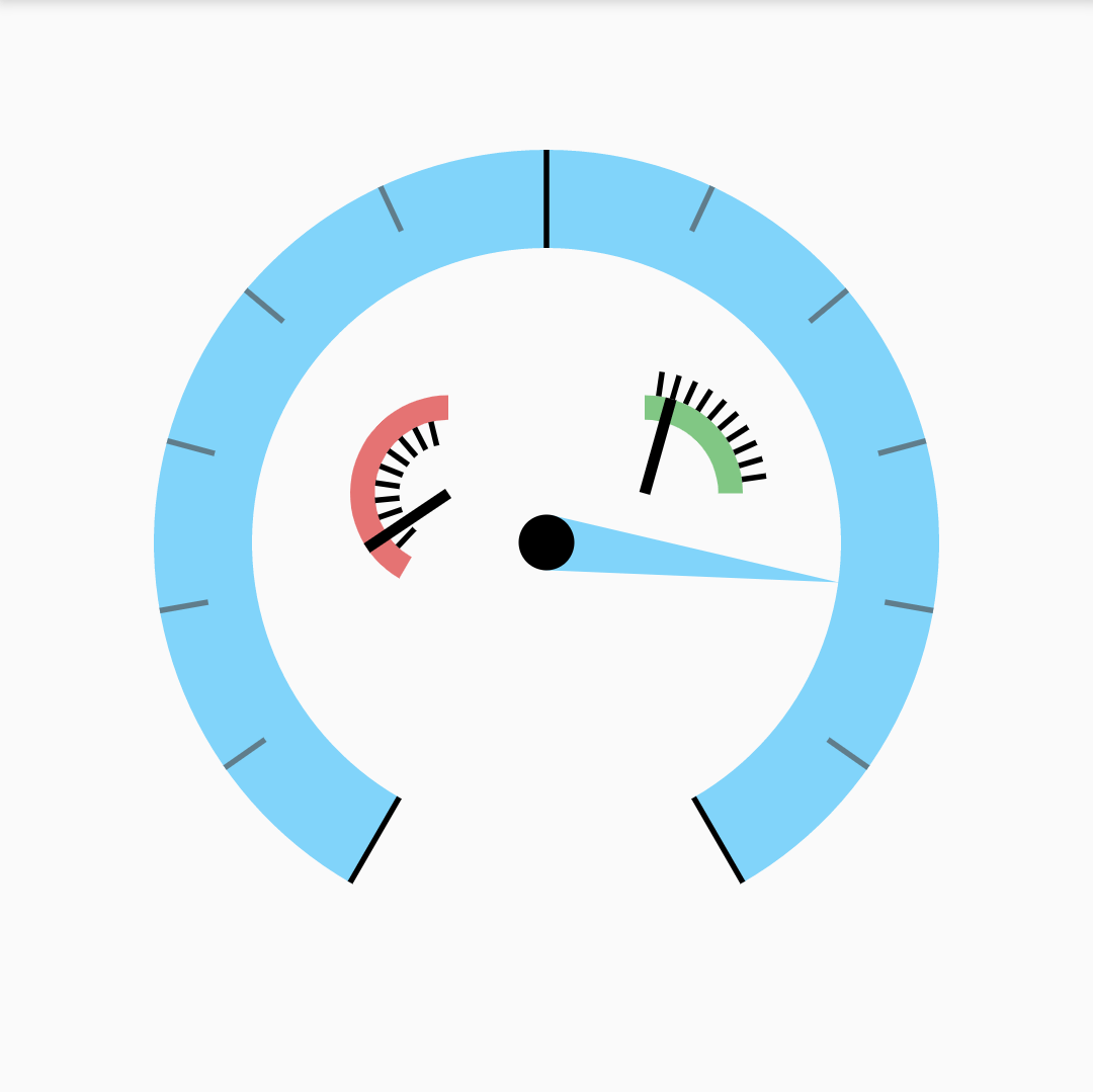 GitHub JulianAssmann/flutter_gauges A fully customizable gauge