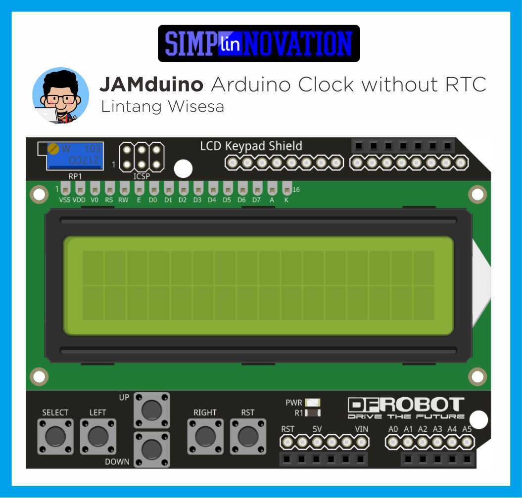 GitHub LintangWisesa/ArduinoClockWithoutRTC A simple clock