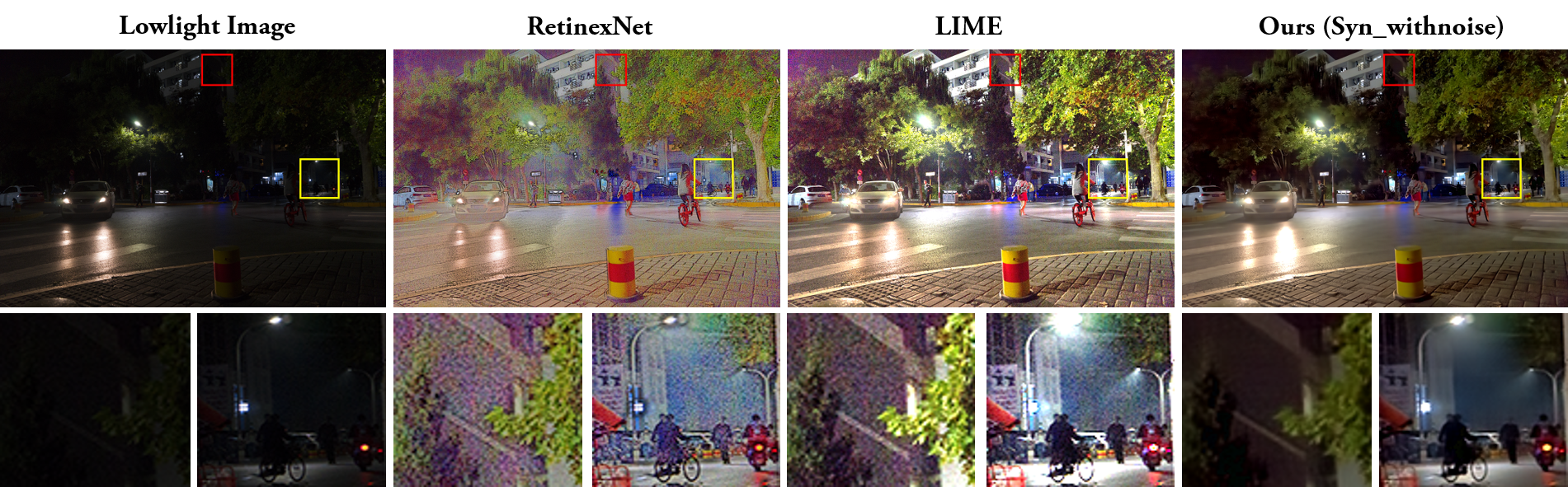 Attention Guided Lowlight Image Enhancement with a Large Scale Low