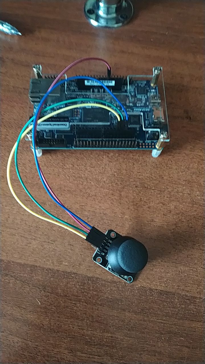 GitHub MarianDubei/PingPongFPGA Ping Pong game on an FPGA in Verilog using HDMI