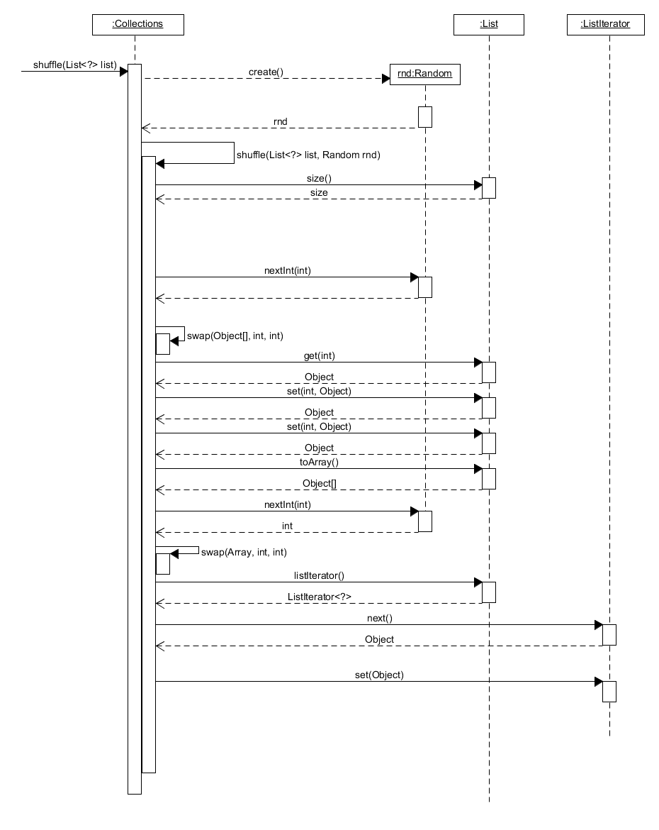 GitHub - Mercieral/code-pattern-detector-and-UML-diagram-generator