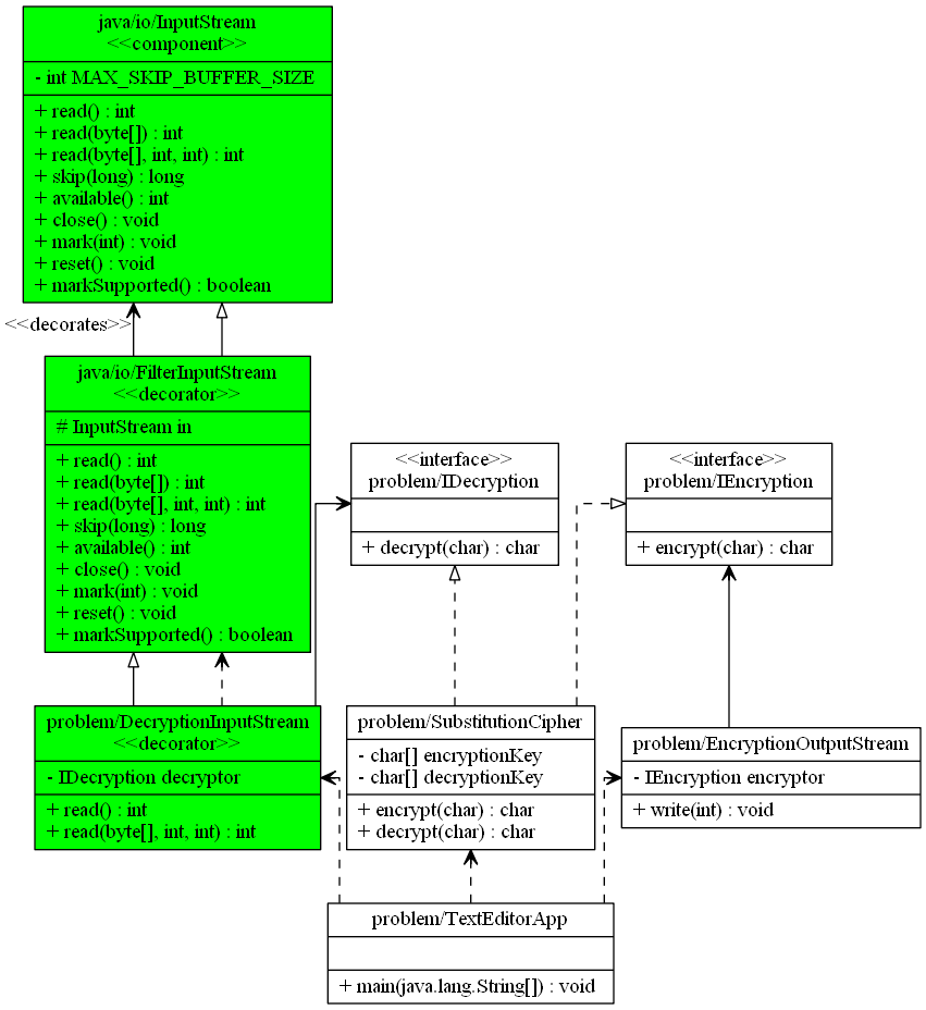 GitHub - Mercieral/code-pattern-detector-and-UML-diagram-generator