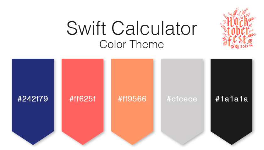 GitHub A Simple Calculator iOS