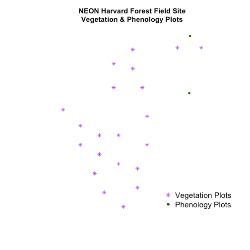 Vector 04 Convert from .csv to a Shapefile in R NSF NEON Open Data