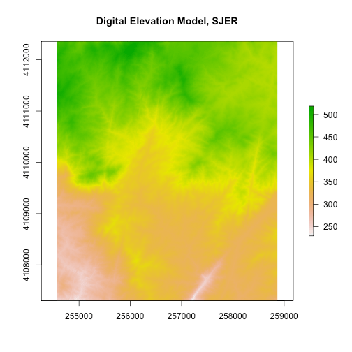 Digital terrain model definition aerocaqwe