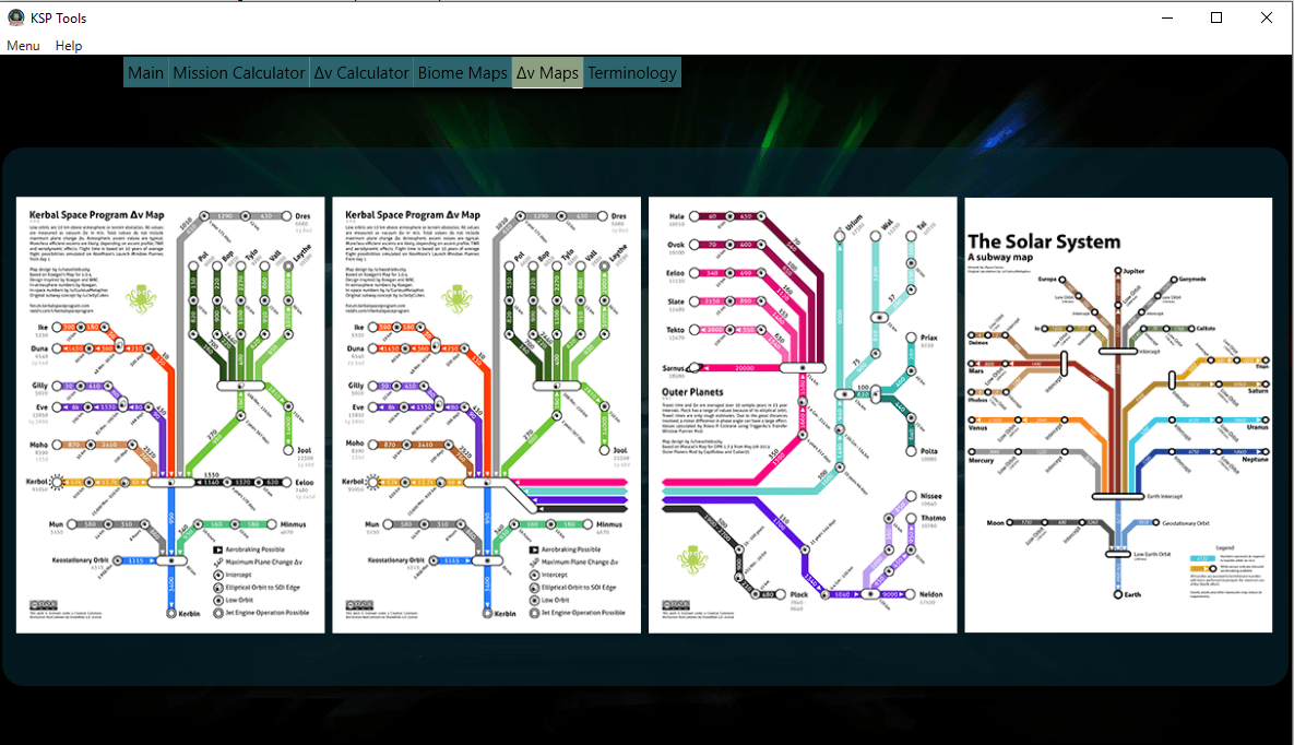 KSP All Delta V Map