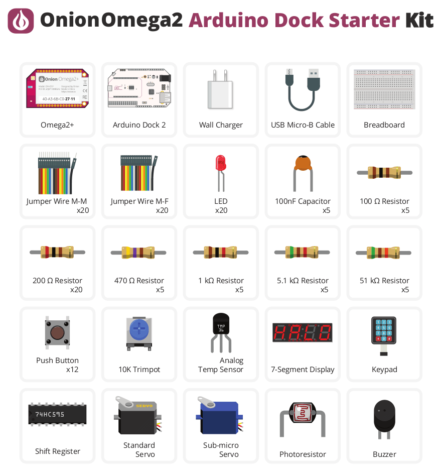 Components Of Arduino Kit